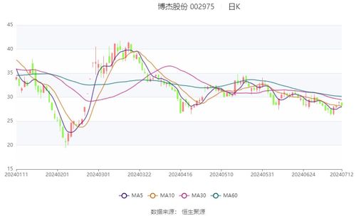新澳门今晚9点35分下一期预测与77777788888精准新疆:虎、猪、马、牛和抵制误导的假把式,创新解读、解释与落实 新澳门今晚9点35分下一期预测与77777788888精准新疆:虎、猪、马、牛和抵制误导的假把式,创新解读、解释与落实