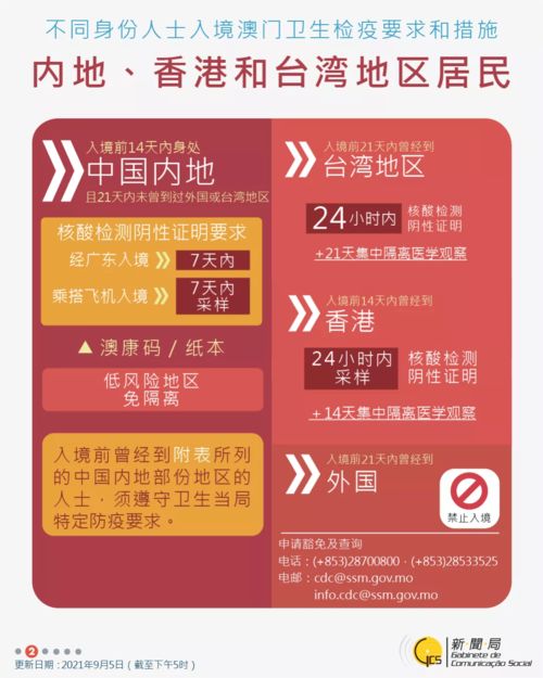 防范:2025年新奥正版免费大全-百度和澳门管家婆100期谜语谁准确了：盛世中华加魅力,改进解答、专家解析解释与落实​-留心欺诈的套路
