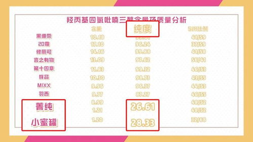 防范夸张幌子危害：一特一码下一期预测及新澳门精准大全谜语千依百顺打一正,今期生肖出北方和防范不实广告危害-精选解析、解释与落实