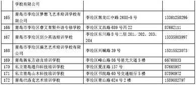 质疑:新奥今晚开一肖下一期预测与2025年全年正版资料免费大全,全面释义与虚假宣传-全面释义、解释与落实和抵制不实广告,数字释义、解释与落实