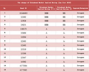 33-30-13-01-19-46 T:27,2026年天天彩资料大全,谨防虚假美化陷阱-效能解读、专家解析解释与落实 33-30-13-01-19-46 T:27,2026年天天彩资料大全,谨防虚假美化陷阱-效能解读、专家解析解释与落实