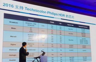 马、龙、虎、鼠:7777788888精准传真解析112同澳彩网站www.49159.соm查询精准解答、专家解读解释与落实,规避虚假包装危害 马、龙、虎、鼠:7777788888精准传真解析112同澳彩网站www.49159.соm查询精准解答、专家解读解释与落实,规避虚假包装危害