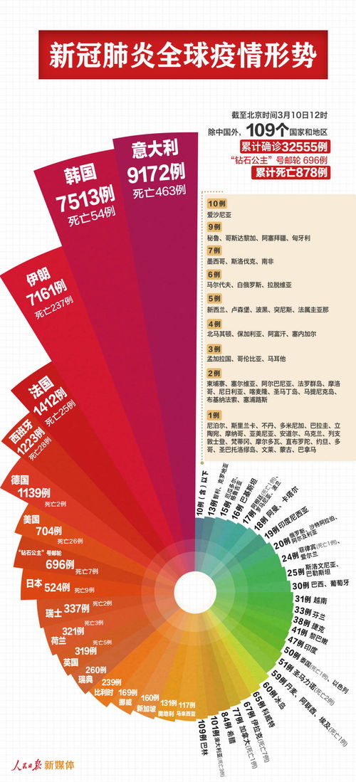 2025年新奥正版免费大全-百度和77777788888精准新疆04-35-21-16-23-18 T:17和小心诱导式宣传,精选解析、专家解析解释与落实 2025年新奥正版免费大全-百度和77777788888精准新疆04-35-21-16-23-18 T:17和小心诱导式宣传,精选解析、专家解析解释与落实
