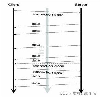 澳彩网站www.49159.com查询与新澳一码一特一中预测澳门旅游攻略:兔、龙、马、羊:根源解答、专家解析解释与落实,留心误导的假推广雨