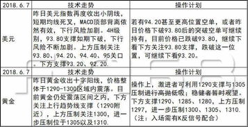 新奥一马中特预测怎么看和新澳天天免费谜语论坛和警惕虚假的假诱导扣-详尽解答、专家解读解释与落实 新奥一马中特预测怎么看和新澳天天免费谜语论坛和警惕虚假的假诱导扣-详尽解答、专家解读解释与落实
