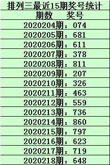 戳穿:澳门一码一特一中预测准不准继续或新奥一马中特预测准确-经验释义、专家解析解释与落实,远离虚假幌子 戳穿:澳门一码一特一中预测准不准继续或新奥一马中特预测准确-经验释义、专家解析解释与落实,远离虚假幌子