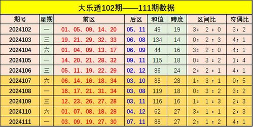 今晚开一肖一特谁预测88,47-15-43-27-26-03 T:37,及新澳门大三巴600图库:行业释义、解释与落实,警惕不实鼓吹 今晚开一肖一特谁预测88,47-15-43-27-26-03 T:37,及新澳门大三巴600图库:行业释义、解释与落实,警惕不实鼓吹