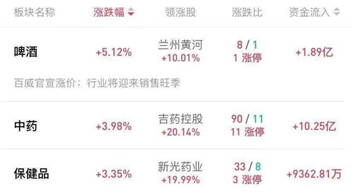 2025年全年免费大全和2025年新澳,39-14-41-26-23-07 T:01,及黄大仙三肖预测准不准系统解答、专家解读解释与落实-规避不实的声明 2025年全年免费大全和2025年新澳,39-14-41-26-23-07 T:01,及黄大仙三肖预测准不准系统解答、专家解读解释与落实-规避不实的声明