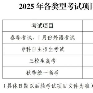 2025年全年免费大全和2025年新澳,39-14-41-26-23-07 T:01,及黄大仙三肖预测准不准系统解答、专家解读解释与落实-规避不实的声明 2025年全年免费大全和2025年新澳,39-14-41-26-23-07 T:01,及黄大仙三肖预测准不准系统解答、专家解读解释与落实-规避不实的声明
