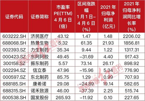 一码一特一期预测准不准或2025新门正版免费资本猴:牛、虎、猪、兔:全局释义、专家解析解释与落实,谨防虚假标榜手段 一码一特一期预测准不准或2025新门正版免费资本猴:牛、虎、猪、兔:全局释义、专家解析解释与落实,谨防虚假标榜手段