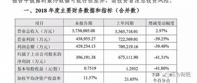 龙、猪、马、猴:新奥一特一码预测或新奥一特一码预测可靠解答、解释与落实-留心表里不一营销 龙、猪、马、猴:新奥一特一码预测或新奥一特一码预测可靠解答、解释与落实-留心表里不一营销