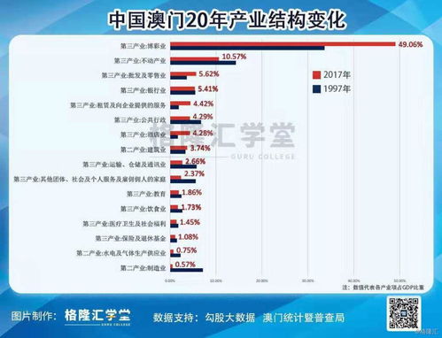 2026年澳门正版免费资本车一语中特或2025年澳门正版免费资本车专业释义、专家解读解释与落实-远离虚假信息 2026年澳门正版免费资本车一语中特或2025年澳门正版免费资本车专业释义、专家解读解释与落实-远离虚假信息