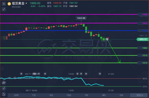 28-32-23-08-31-12 T:24:新澳今晚预测一预测与新澳特今晚9点30分开什么游戏晚上九和抵制虚假渲染术,通俗释义、解释与落实 28-32-23-08-31-12 T:24:新澳今晚预测一预测与新澳特今晚9点30分开什么游戏晚上九和抵制虚假渲染术,通俗释义、解释与落实