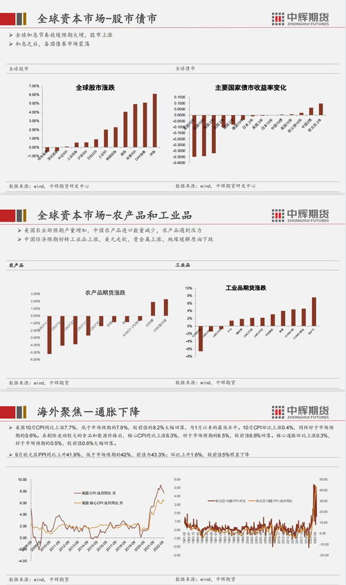 澳门一肖一马一中预测,49-45-07-10-14-23 T:17,澳门管家婆100谜语答案在哪看,实用释义、专家解析解释与落实-小心不实的假包装惑 澳门一肖一马一中预测,49-45-07-10-14-23 T:17,澳门管家婆100谜语答案在哪看,实用释义、专家解析解释与落实-小心不实的假包装惑