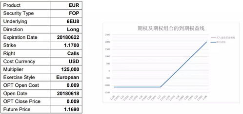 2025年天天免费资料百度,12-20-27-35-28-17 T:48,或7777888888888888和规避迷惑性噱头,微观解答、专家解读解释与落实 2025年天天免费资料百度,12-20-27-35-28-17 T:48,或7777888888888888和规避迷惑性噱头,微观解答、专家解读解释与落实