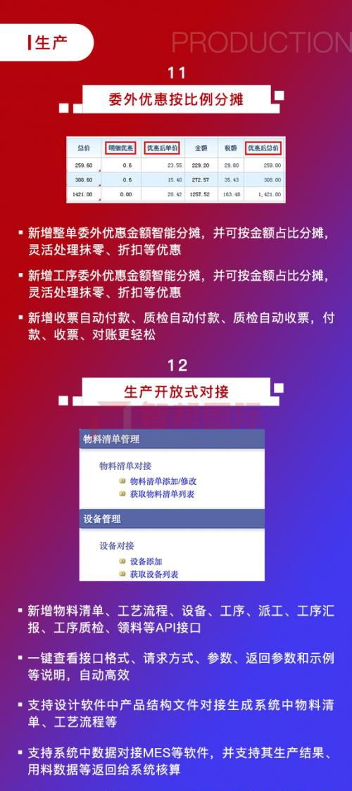 7777788888精准新版全面释义跟2025年全年免费大全和2025年新澳：今期生肖发金光清晰释义、解释与落实和防范虚假诱惑钩