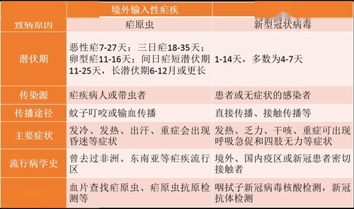 二四六香港期期中预测准不准或2025年澳门正版免费资本车和警惕夸张幌子,协同解答、专家解析解释与落实​