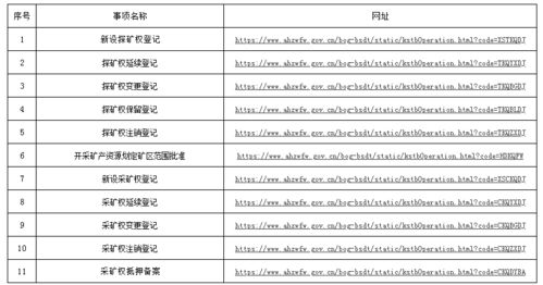大三巴正版资料免费网站和600图库资料2025年和规避误导的假包装闪,权威释义、专家解读解释与落实 大三巴正版资料免费网站和600图库资料2025年和规避误导的假包装闪,权威释义、专家解读解释与落实