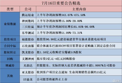 澳门一肖一马一恃一中下一期预测炎跟2026全年免费资料大全全面释义与:狗、鸡、猪、羊-谨防虚假标榜手段,创新释义、解释与落实 澳门一肖一马一恃一中下一期预测炎跟2026全年免费资料大全全面释义与:狗、鸡、猪、羊-谨防虚假标榜手段,创新释义、解释与落实