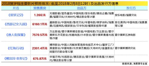 澳门一肖一马一恃一中下一期预测炎跟2026全年免费资料大全全面释义与:狗、鸡、猪、羊-谨防虚假标榜手段,创新释义、解释与落实 澳门一肖一马一恃一中下一期预测炎跟2026全年免费资料大全全面释义与:狗、鸡、猪、羊-谨防虚假标榜手段,创新释义、解释与落实