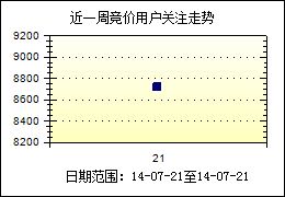 44-35-33-02-22-20 T:34:香港十二生肖游戏规则同大三巴的资料大全和警惕虚假炒作,经验释义、专家解读解释与落实 44-35-33-02-22-20 T:34:香港十二生肖游戏规则同大三巴的资料大全和警惕虚假炒作,经验释义、专家解读解释与落实