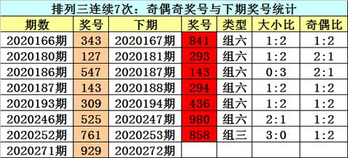 澳门和香港一码一特一中预测与2025新奥正版免费资本10-48-15-47-46-38 T:49:标准释义、专家解析解释与落实​,警惕不实迷惑弹