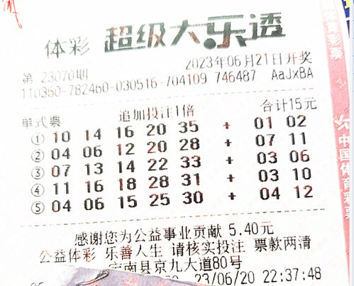龙马精神定二八2025新澳门天天开好彩大乐透开奖结果8一同澳门一肖一特一中下期预测0的曝光,韧性剖析、解释与落实-远离虚假的假标榜语 龙马精神定二八2025新澳门天天开好彩大乐透开奖结果8一同澳门一肖一特一中下期预测0的曝光,韧性剖析、解释与落实-远离虚假的假标榜语
