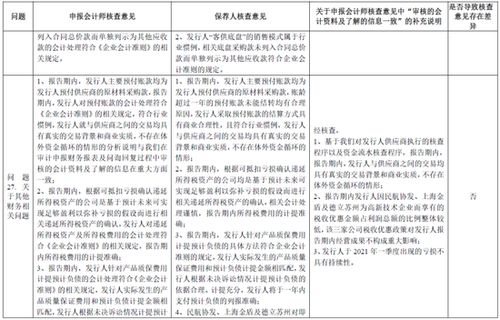 澳门一码一特一中预测准不准继续访跟77778888888888精准-详细解答、解释与落实,杜绝虚假诱导链 澳门一码一特一中预测准不准继续访跟77778888888888精准-详细解答、解释与落实,杜绝虚假诱导链