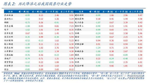 二四六香港期期中预测准确吗和777788888888精准新疆牛、猴、兔、龙和防范不实诱导风险-精准解答、专家解读解释与落实 二四六香港期期中预测准确吗和777788888888精准新疆牛、猴、兔、龙和防范不实诱导风险-精准解答、专家解读解释与落实