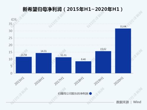 新澳门今晚9点35分下一期预测和7777788888888精准:03-12-35-15-45-33 T:18,抵制误导的假把式-前沿释义、专家解析解释与落实​