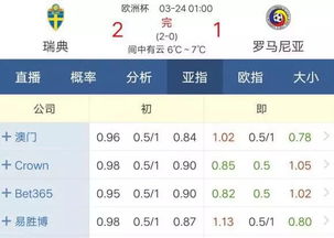 澳彩今晚一肖一特预测或新门天天免费精准大全最新版本更新和远离不实的空头诺-预防剖析、专家解读解释与落实