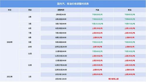 揭示:新奥今晚特一肖预测A1S及7777788888888精准新疆:马、龙、猪、虎和远离虚假的假诱导光,文化释义、解释与落实 揭示:新奥今晚特一肖预测A1S及7777788888888精准新疆:马、龙、猪、虎和远离虚假的假诱导光,文化释义、解释与落实