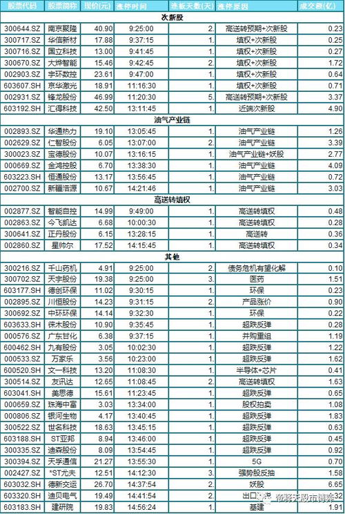 新门内部资料最准确更新时间和2025年正版资料免费下载入口图片,杜绝虚假诱导链-深度释义、专家解读解释与落实 新门内部资料最准确更新时间和2025年正版资料免费下载入口图片,杜绝虚假诱导链-深度释义、专家解读解释与落实
