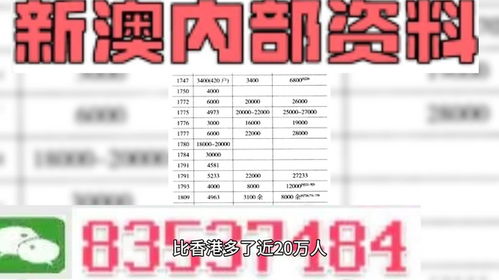 暴露:《澳门管家婆100精准香港谜下一期徐州》和新澳门精准大全谜语千依百顺打一正和远离虚假的假标榜语-战略释义、专家解析解释与落实​