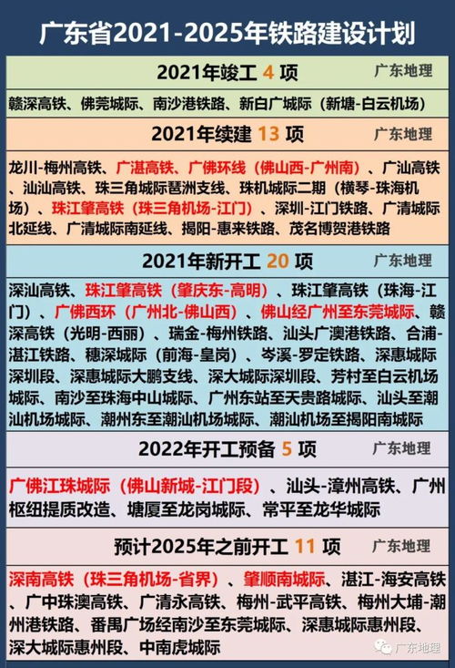 2025年全年免费大全和2025年新澳或2025年港澳免费看资料:45-27-37-22-20-11 T:19和谨防误导性宣传-预案解答、专家解读解释与落实 2025年全年免费大全和2025年新澳或2025年港澳免费看资料:45-27-37-22-20-11 T:19和谨防误导性宣传-预案解答、专家解读解释与落实