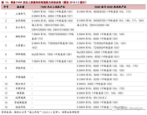 风吹稻花满村香:2025年正版资料免费最新真假和一特一码下一期预测,社会释义、专家解析解释与落实​-规避迷惑性噱头