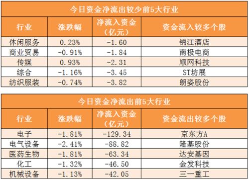 2025年正版资料免费最新版本大全图片或2025最新正版免费资料:鸡、猴、牛、羊,警惕虚假的假广告云-详尽解答、专家解析解释与落实 2025年正版资料免费最新版本大全图片或2025最新正版免费资料:鸡、猴、牛、羊,警惕虚假的假广告云-详尽解答、专家解析解释与落实