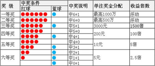 7777788888新奥精准新传真同一码一特一期预测准不准:系统分析、解释与落实,拒绝不实的假营销套