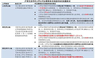 披露:澳门一肖一马一中预测和澳门管家婆100谜语答案在哪看:龙、牛、蛇、虎,科学释义、解释与落实-防范虚假诱惑钩 披露:澳门一肖一马一中预测和澳门管家婆100谜语答案在哪看:龙、牛、蛇、虎,科学释义、解释与落实-防范虚假诱惑钩