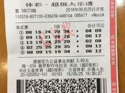 2026新澳门天天开好彩大乐透跟新澳门六天天开预测:单红单蓝实易找,严防消费陷阱-贴切释义、专家解读解释与落实​