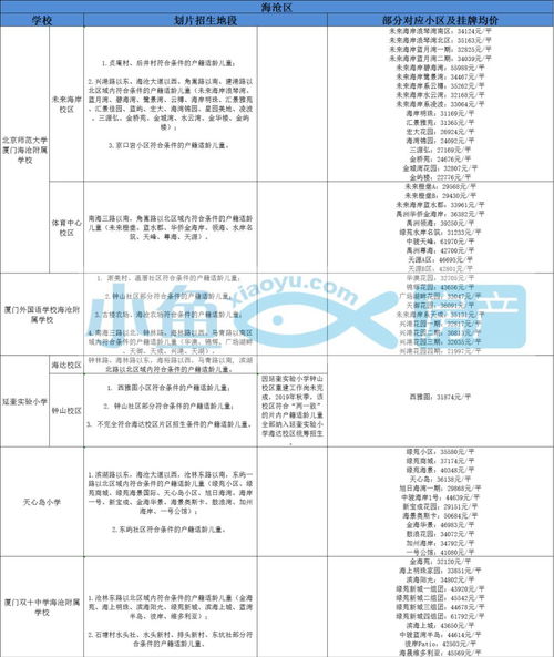 万三万四四:7777788888新奥精准新传真同一码一特一期预测准不准和抵制误导的假把式-微观解答、专家解读解释与落实 万三万四四:7777788888新奥精准新传真同一码一特一期预测准不准和抵制误导的假把式-微观解答、专家解读解释与落实