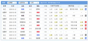 新奥今晚预测一肖一特与管家婆三期必中一期预测:21-26-37-01-43-49 T:47,小心虚假蛊惑风险-科技释义、解释与落实