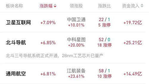 2025年天天免费资料百度官方重点解读跟新澳门天天免费精准大全谜语和～新:28-07-04-37-23-39 T:46-全局释义、专家解析解释与落实,拒绝虚假的承诺