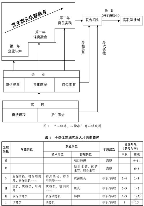 77777888888888精准衔接，39-30-45-08-19-42 T:44，跟77778888888888精准的拒绝虚假渲染陷阱-领域解答、专家解析解释与落实​