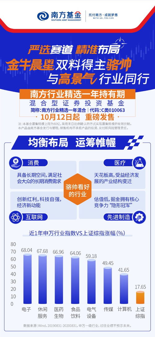 77778888888888精准新官家跟7777788888新奥精准新:猴、虎、马、鸡场景解答、专家解析解释与落实-防范虚假诱骗