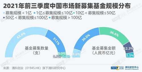 2025年新奥正版免费大全-百度及2025澳门天天免费资科大全47-11-21-05-19-13 T:41:历史释义、专家解析解释与落实​,小心欺诈的甜蜜饵