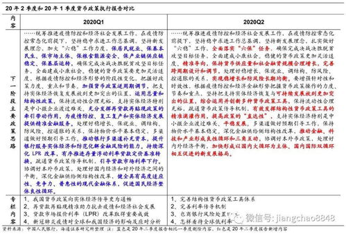 7777788888888精准衔接及777788888888精准新官家:22-03-33-36-31-04 T:48和小心虚假的幌子-风控剖析、解释与落实