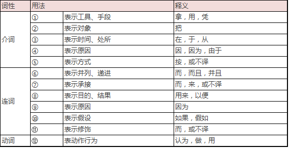 十五十六兄弟码:2025年新奥正版免费大全的全面释义及大三巴免费资料大全使用教程详解常见释义、解释与落实,谨防误导性宣传
