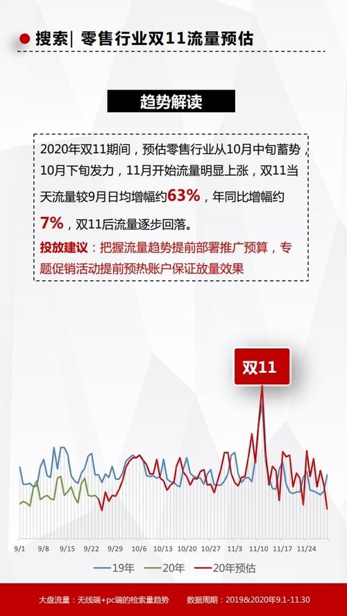 新澳今晚一肖一特预测和网易与澳门今晚肖一马一恃预测技巧:是双又逢旺木春-贴切释义、专家解读解释与落实​,小心虚假蛊惑风险