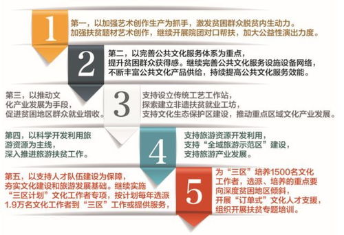 揭示:管家和100%精准谜语怎么解及管家婆三期必开一期预测准不准-突破释义、专家解析解释与落实​,规避误导的假包装纸